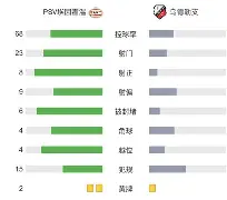 博鱼体育平台官网-窗口期尤文图斯调整名单以备荷甲，内部沟通环节打磨，管理层满意，阵容厚度经受考验